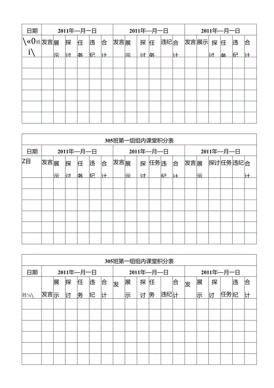 305班小组合作学习管理办法及奖惩及表格.docx_第3页