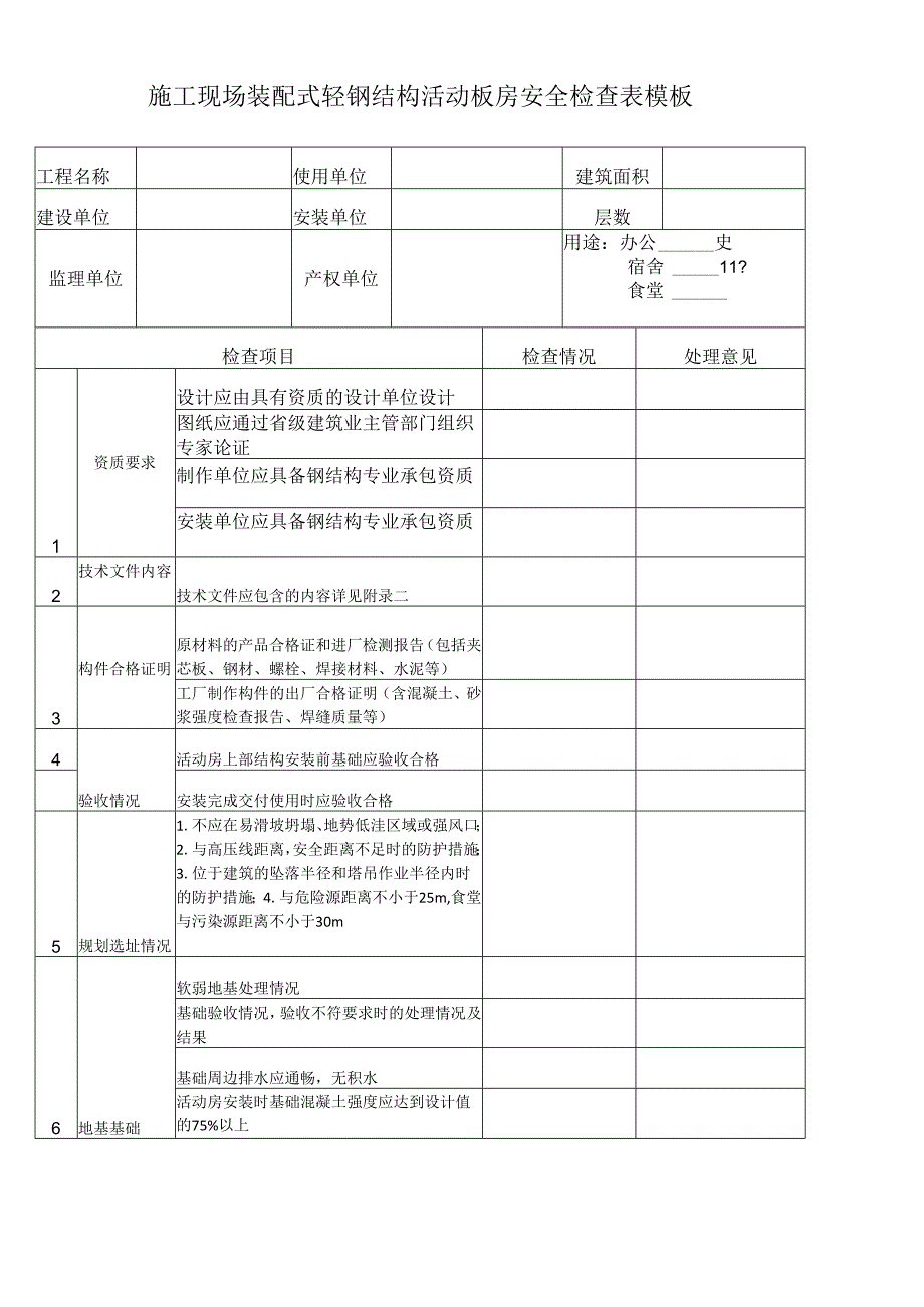 施工现场装配式轻钢结构活动板房安全检查表模板.docx_第1页