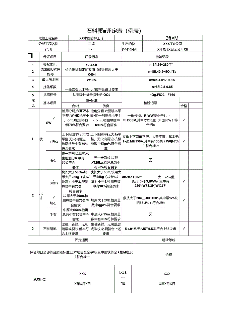 石料质量评定表.docx_第1页