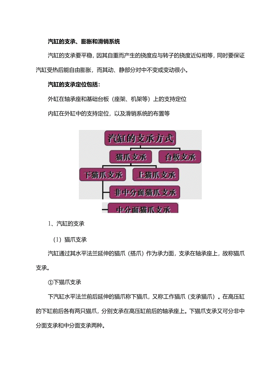 什么是猫爪、横销、纵销、立销...滑销系统学习.docx_第1页