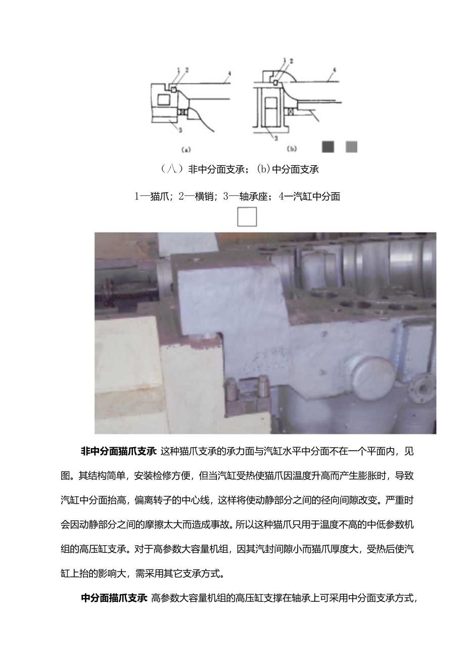 什么是猫爪、横销、纵销、立销...滑销系统学习.docx_第2页