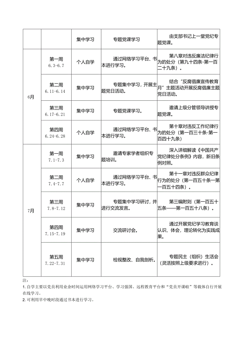 党支部2024年党纪学习教育计划表任务清单（范文3篇）.docx_第3页