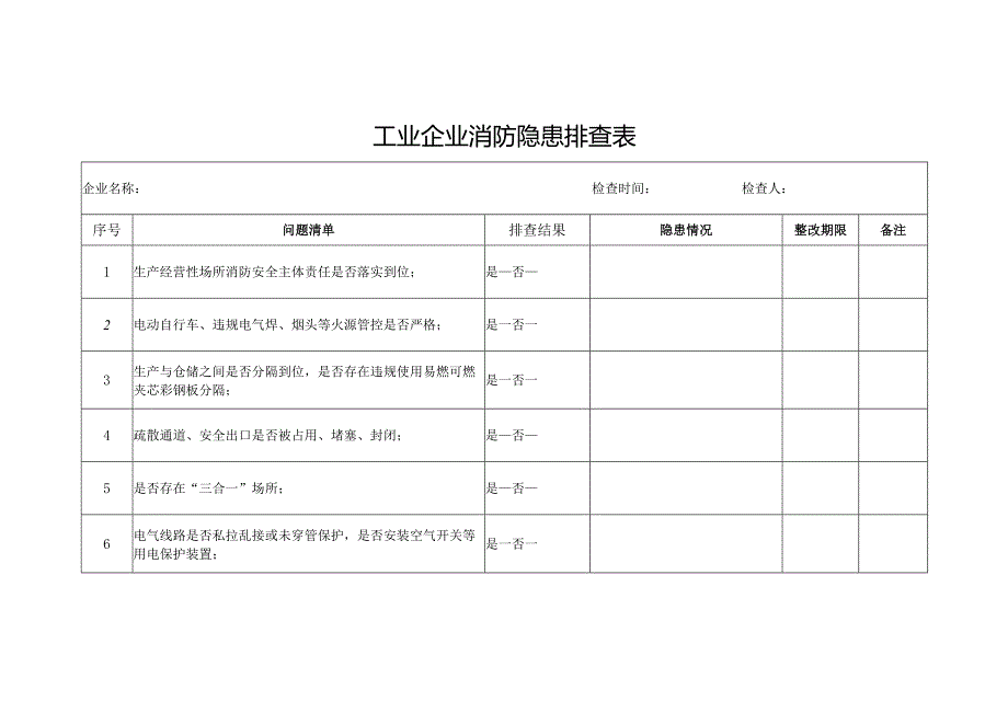 工业企业消防隐患排查表.docx_第1页