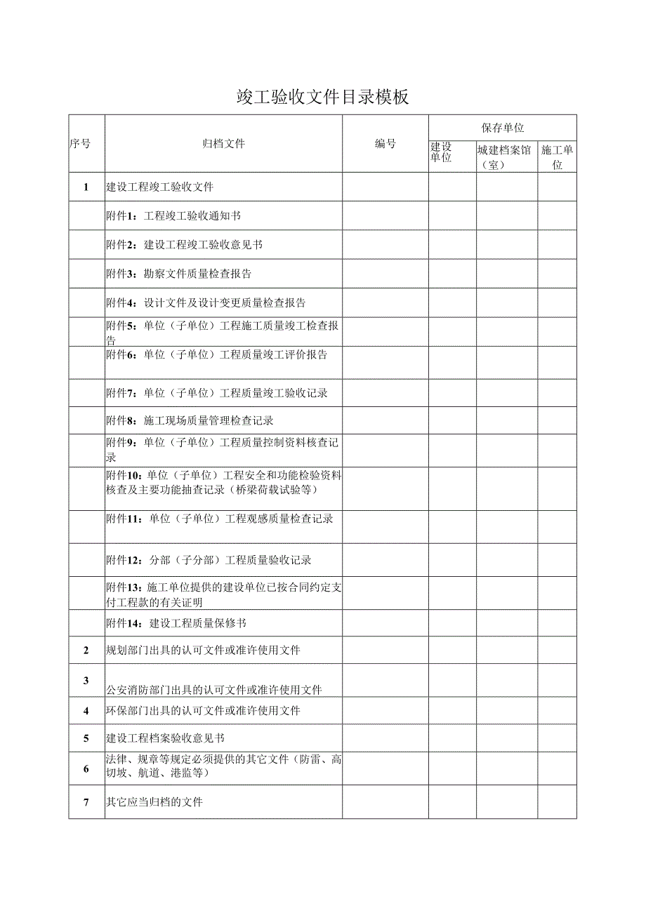 竣工验收文件目录模板.docx_第1页