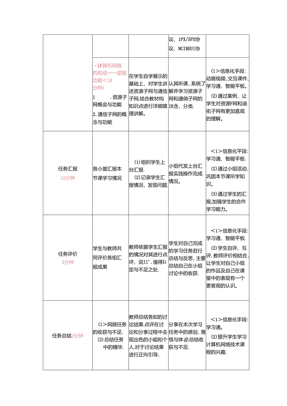 Loading... -- 稻壳阅读器.docx_第3页