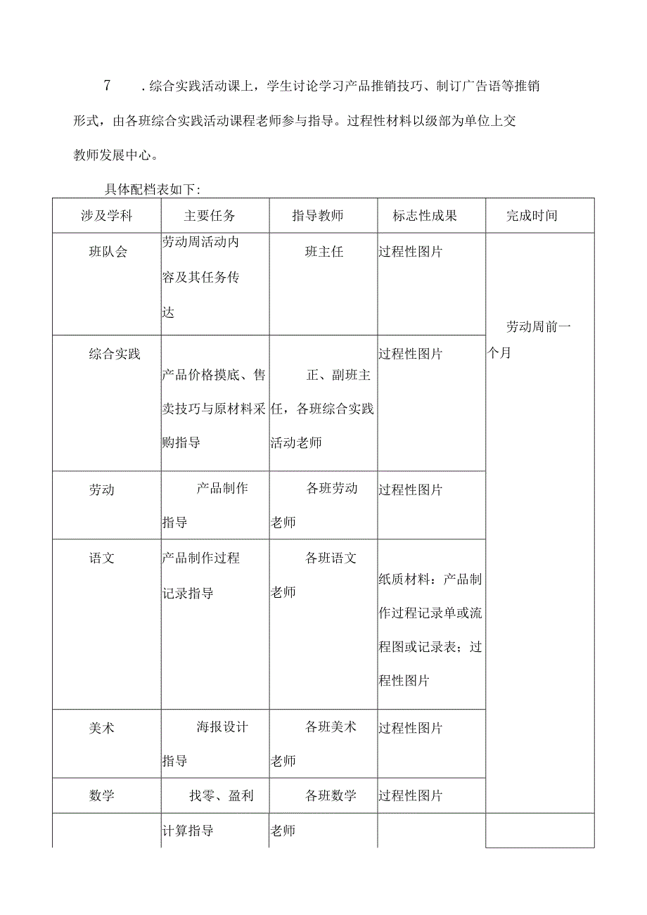 景新小学劳动周活动方案.docx_第3页