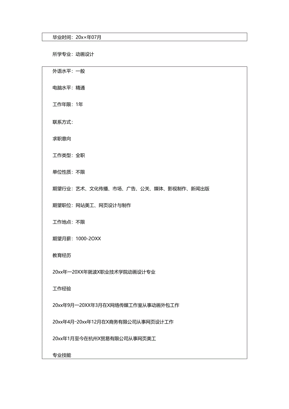 2024年动漫专业求职个人简历.docx_第3页