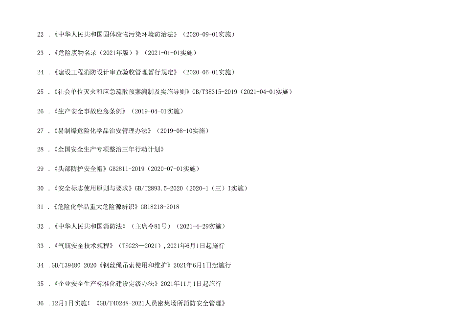 安全生产法律法规清单（2024年5月版）.docx_第3页