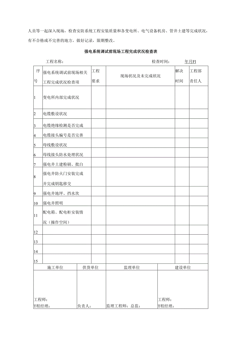 电气系统调试方案2023年.1..docx_第3页