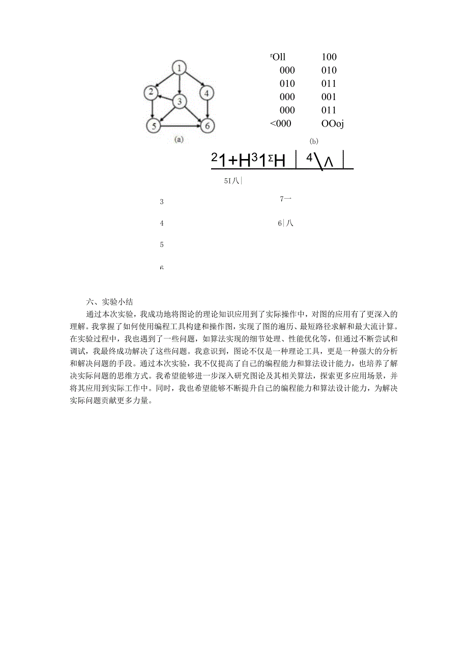 2024年春江苏开放大学数据结构与算法形考作业四答案.docx_第3页