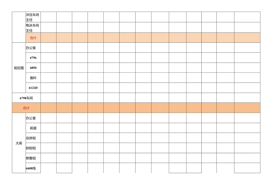 人事周报表（车间）.docx_第2页