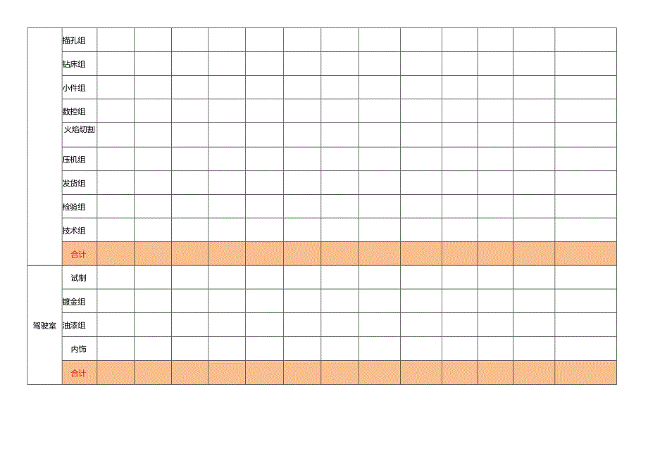 人事周报表（车间）.docx_第3页