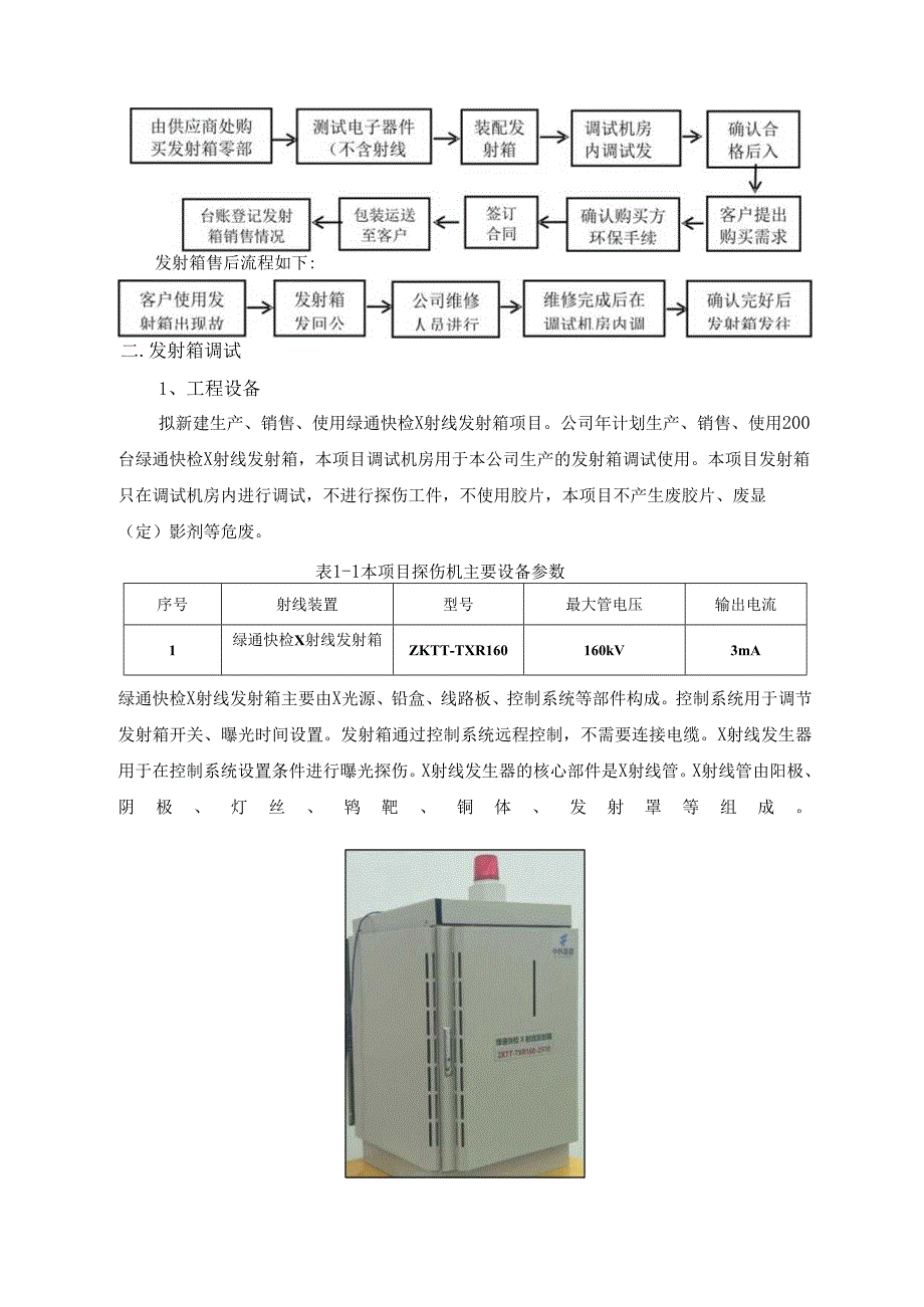 绿通快检X射线发射箱工艺原理、流程.docx_第2页