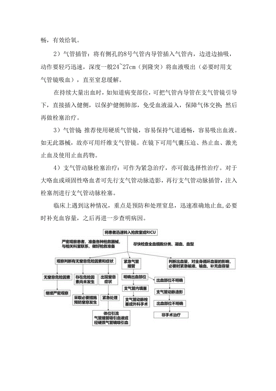 临床识别窒息危险因素、危重咯血表现、窒息症状识别、紧急处理等抢救致命性大咯血关键步骤要点.docx_第2页