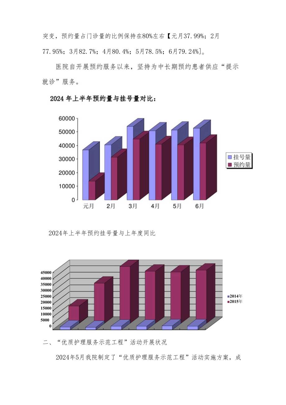 医疗服务检查汇报2024.9.8详解.docx_第3页