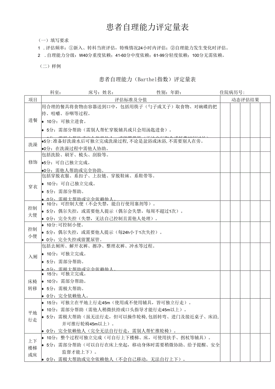 患者自理能力评定量表.docx_第1页