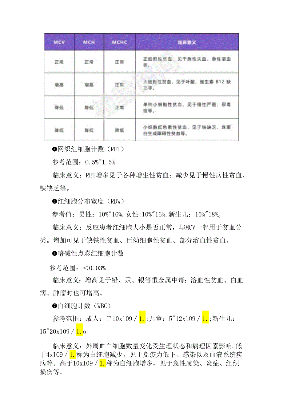 临床血常规、凝血检验、凝血检验、肝功能、精液检查等值班临床常用计算参考范围及临床表现.docx_第2页