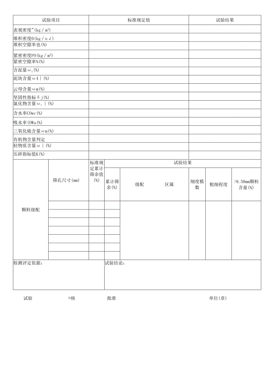 细骨料试验报告（表格模板）.docx_第2页