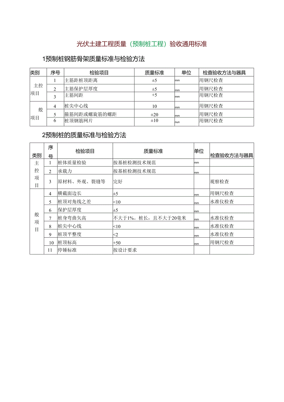 光伏土建工程质量（预制桩工程）验收通用标准.docx_第1页