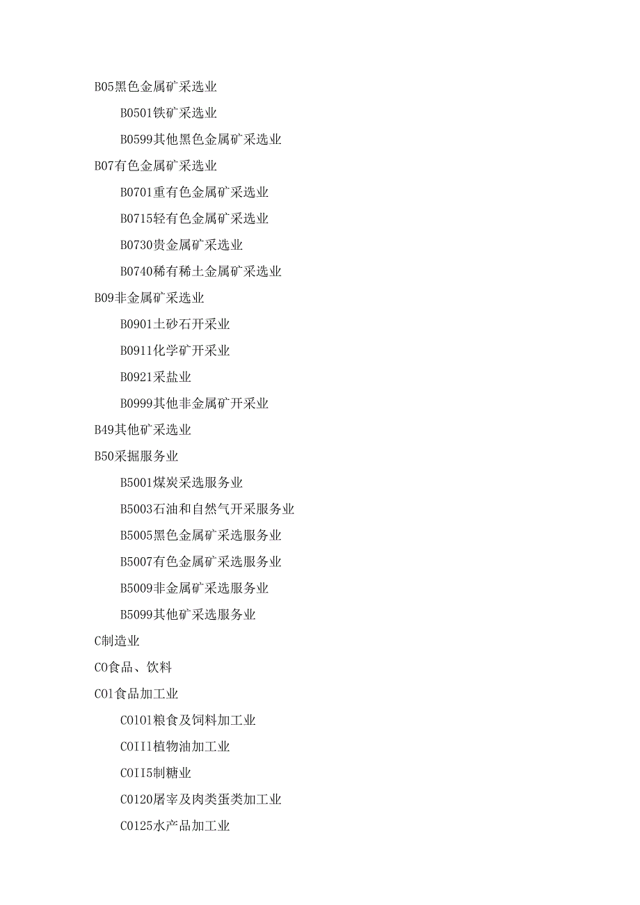 上市公司行业分类指引2024年4月4日.docx_第2页