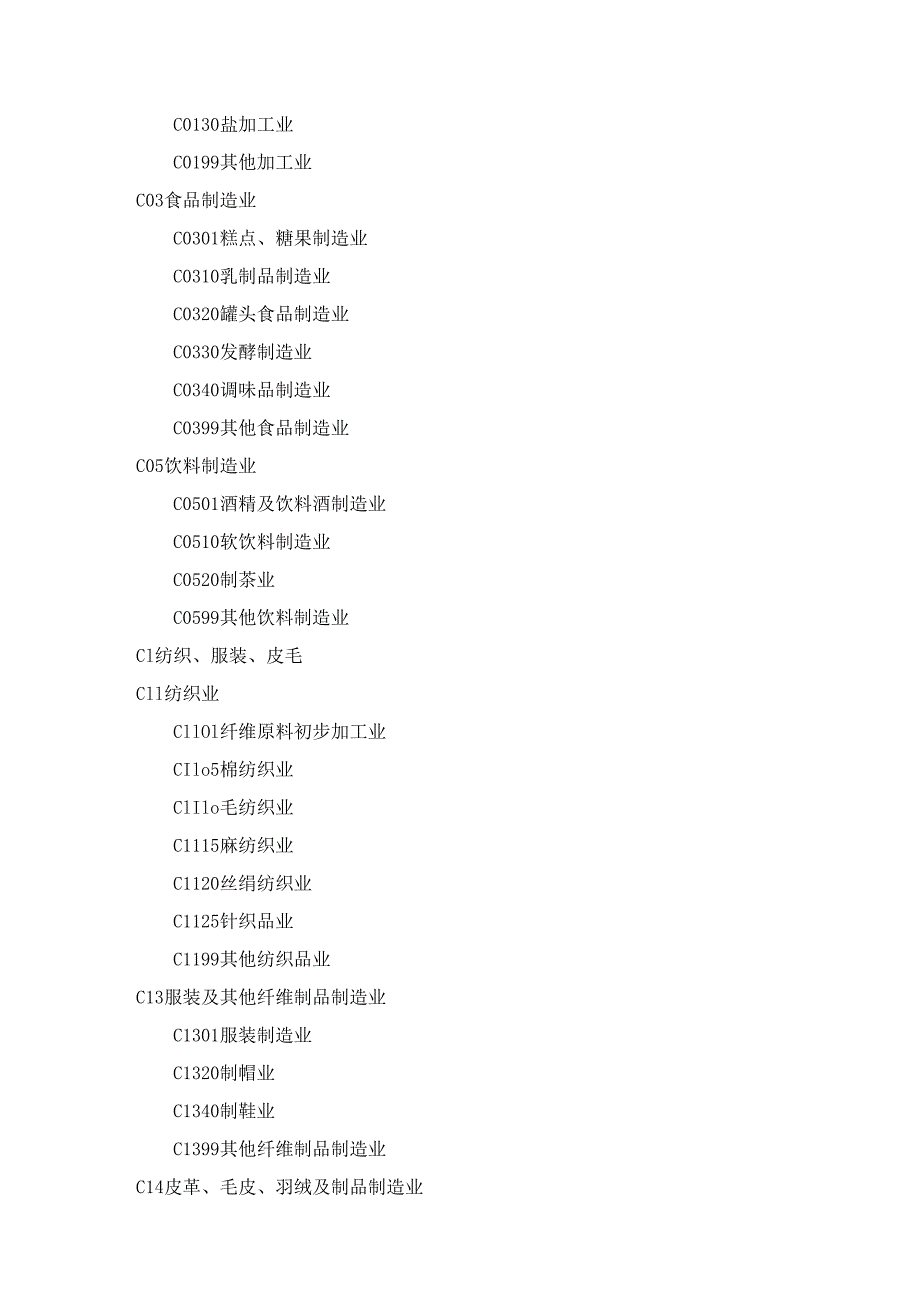 上市公司行业分类指引2024年4月4日.docx_第3页