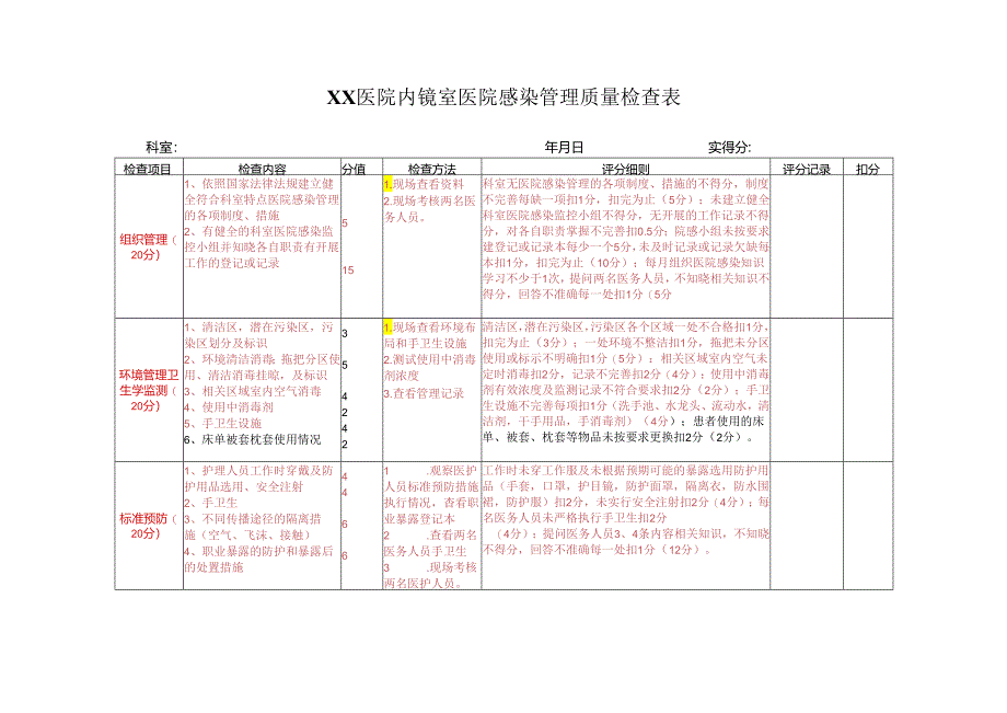 8.内镜室医院感染管理质量检查表.docx_第1页