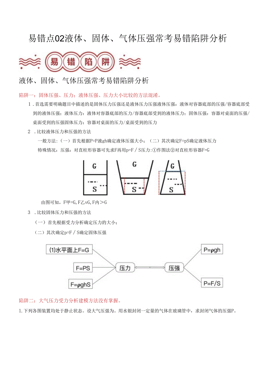 易错点02 液体、固体、气体压强常考易错陷阱分析（解析版）.docx_第1页