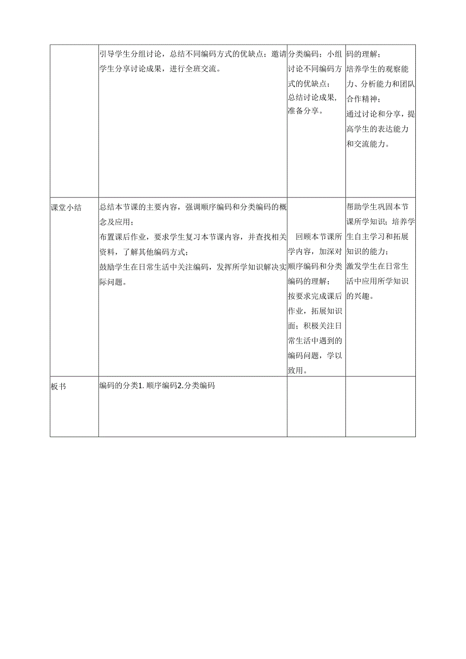 第3课 编码的分类 教案4 四下信息科技赣科学技术版.docx_第3页