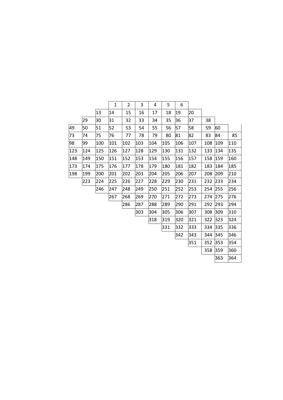 365天存钱法(爱心型).docx_第1页