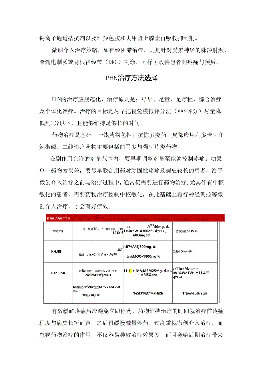 临床带状疱疹后神经痛发病机制、诊疗现状、治疗方法选择及治疗新进展.docx_第2页