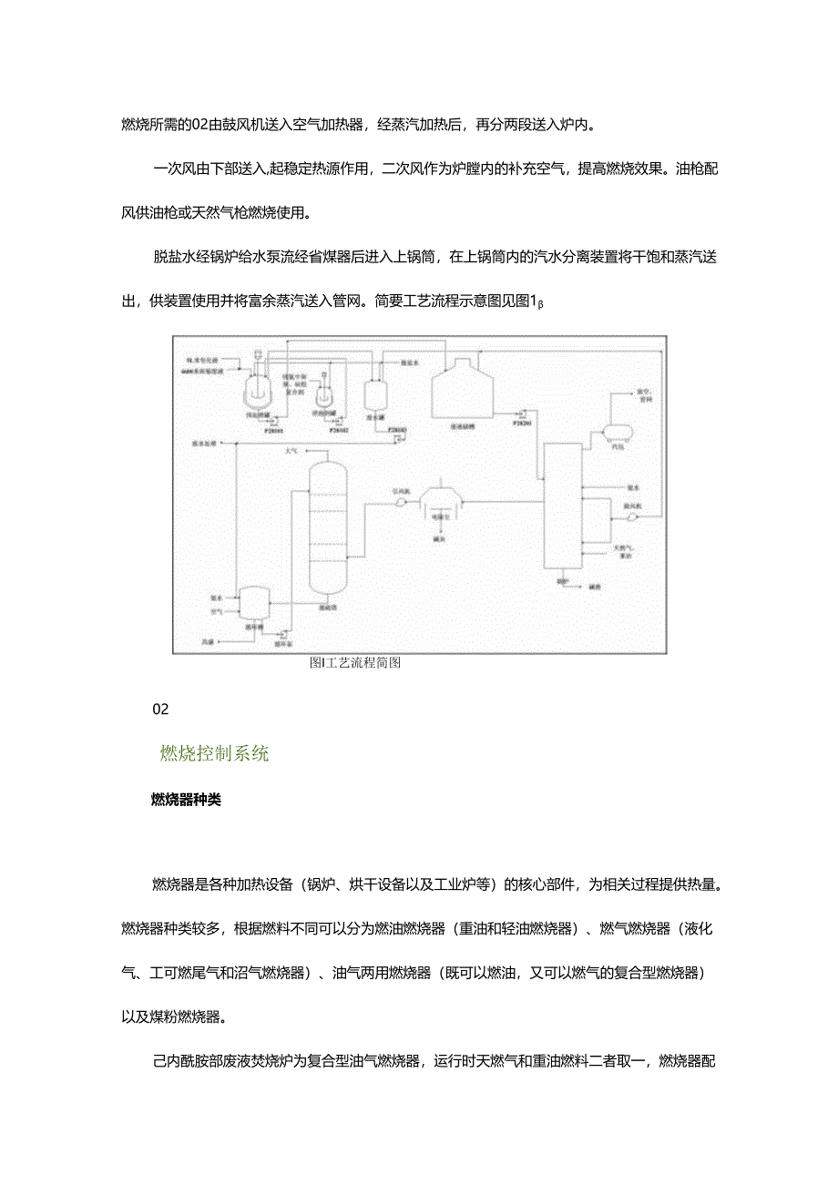 废液焚烧炉燃烧控制系统应用研究.docx_第2页