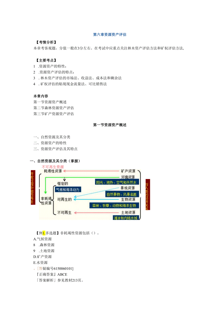 zcpg_jy0601.docx_第1页