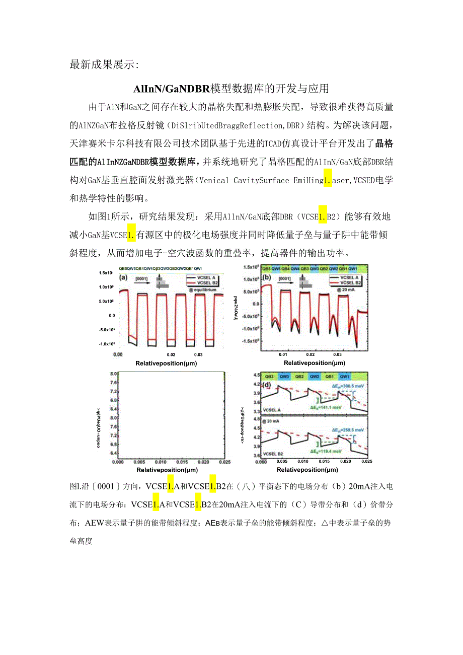 最新成果展示：AlInNGaN DBR模型数据库的开发与应用.docx_第1页