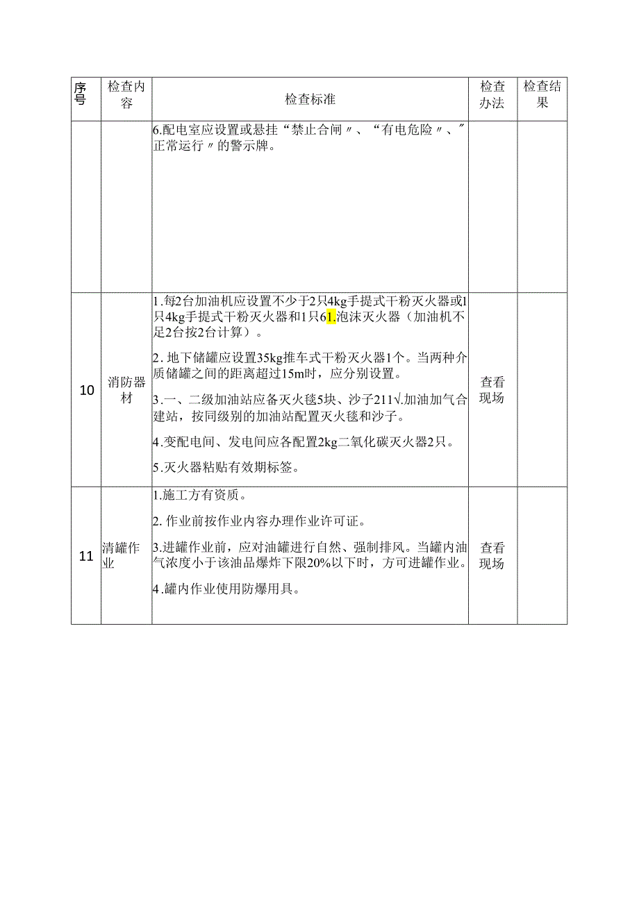 加油站安全生产督导检查表模板.docx_第3页