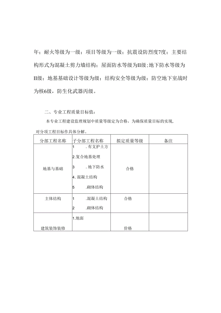 1土建监理细则.docx_第2页