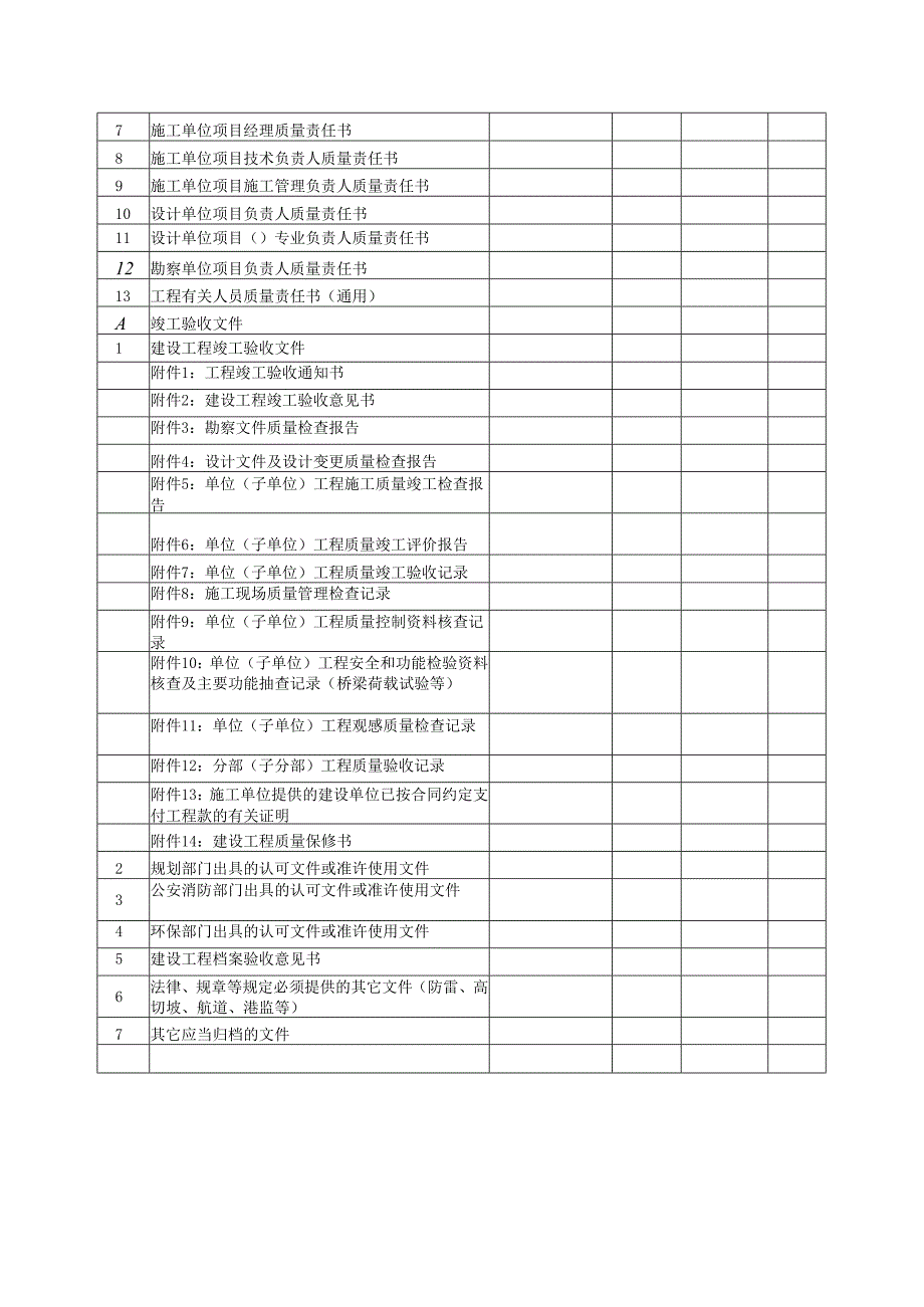 工程准备阶段及竣工验收文件（建设单位负责收集、整理、归档）目录模板.docx_第3页