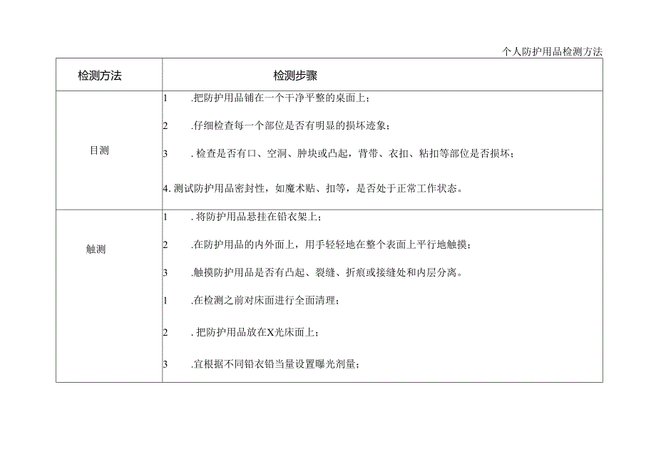 个人防护用品检测方法.docx_第1页