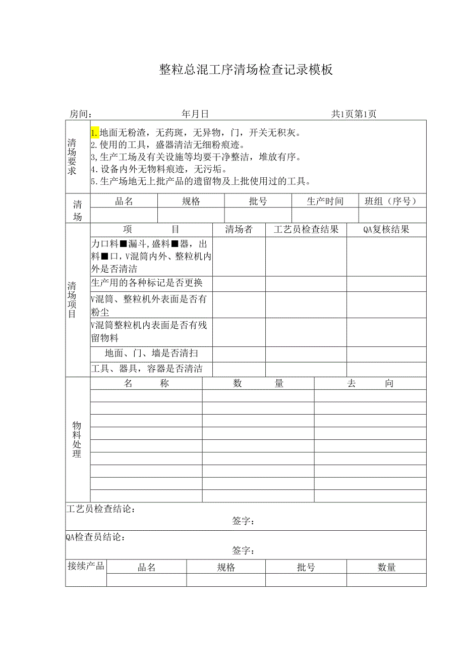 整粒总混工序清场检查记录模板.docx_第1页