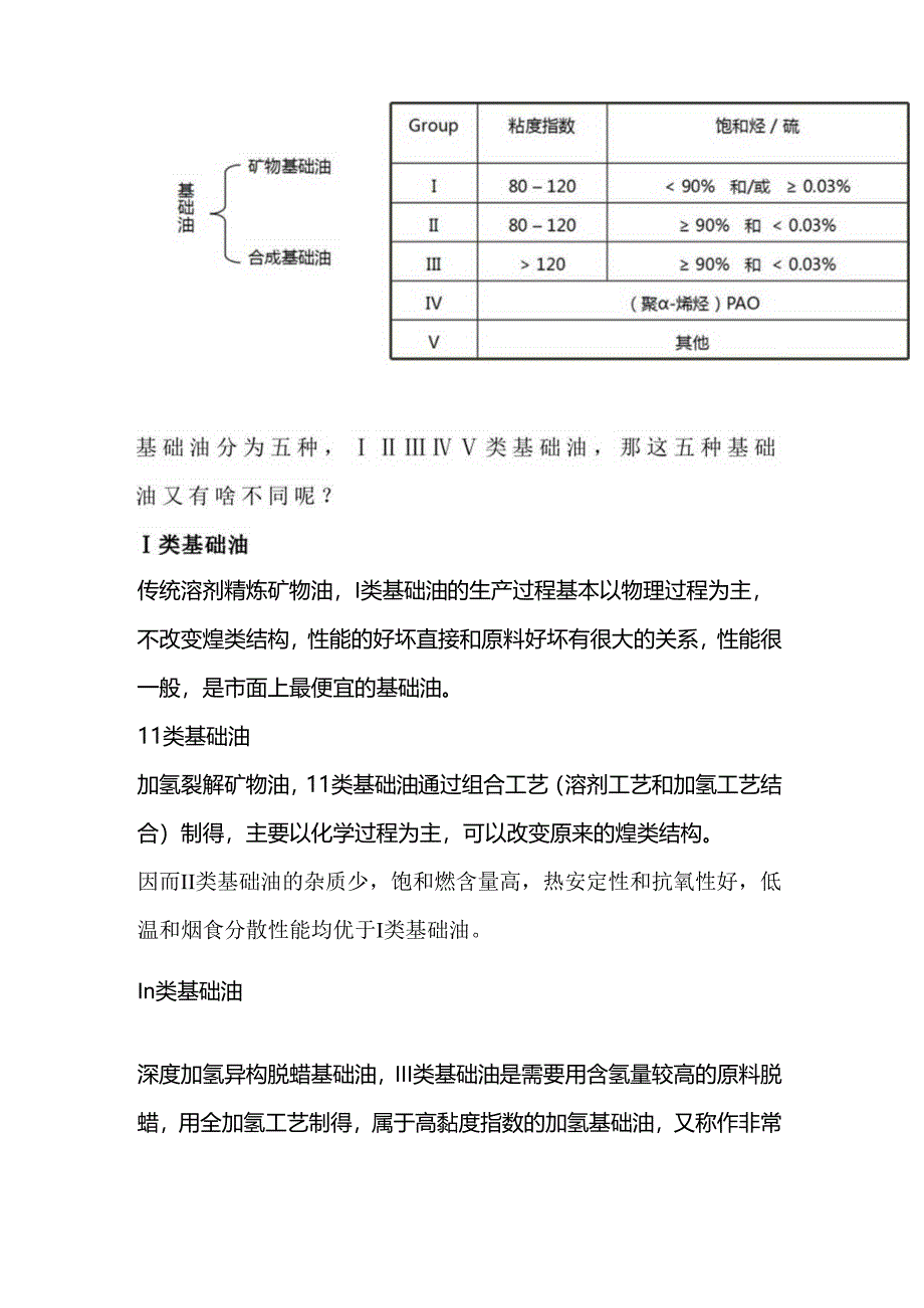 再生油和一类基础油区别.docx_第2页