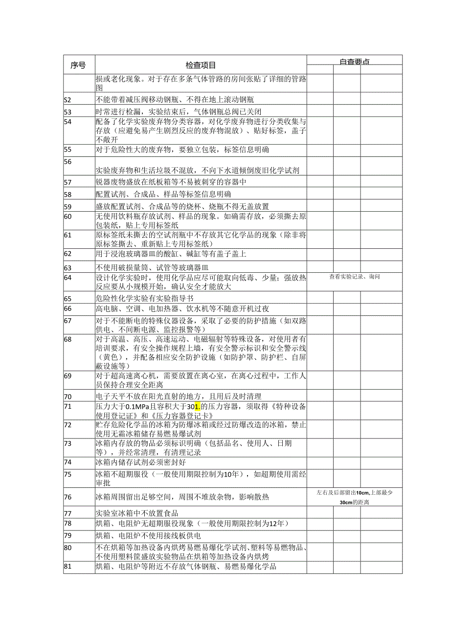 高等学校实验室安全检查项目表简表.docx_第3页