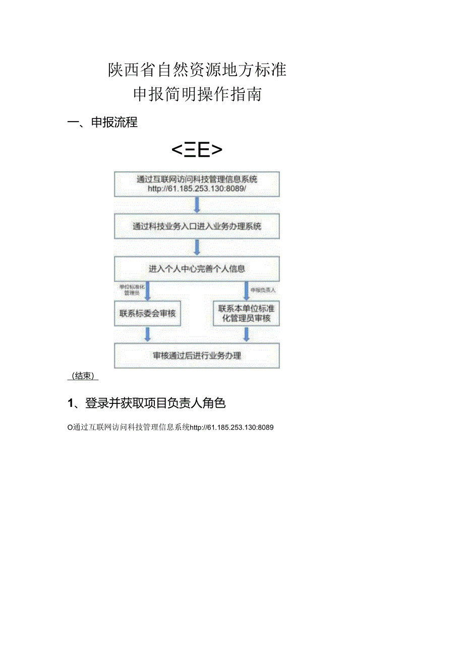 陕西省自然资源地方标准申报简明操作指南.docx_第1页