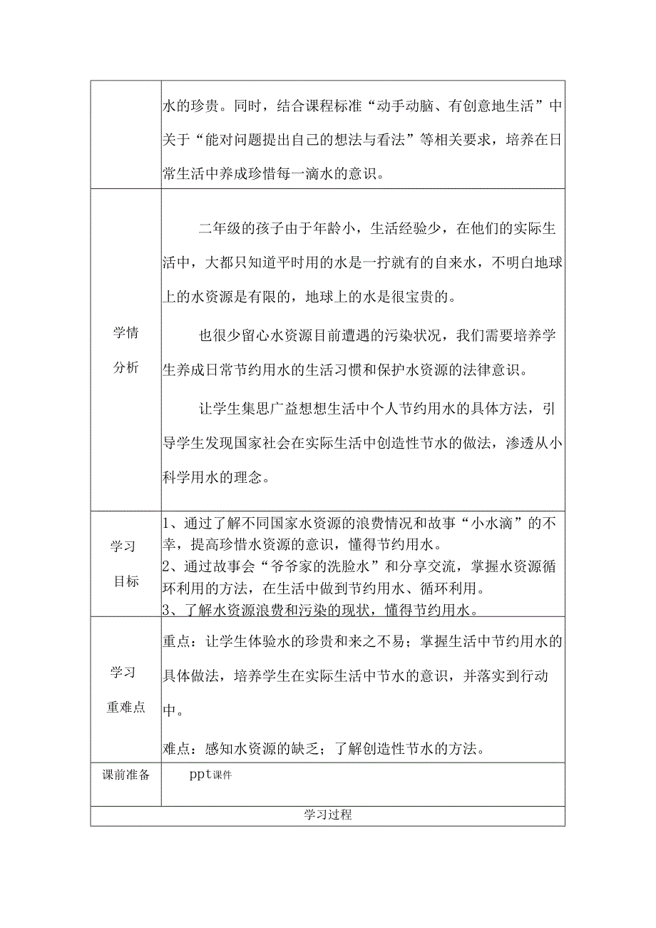 部编版道德与法治二下第三单元第一课《小水滴的诉说》第2课时备课设计.docx_第2页