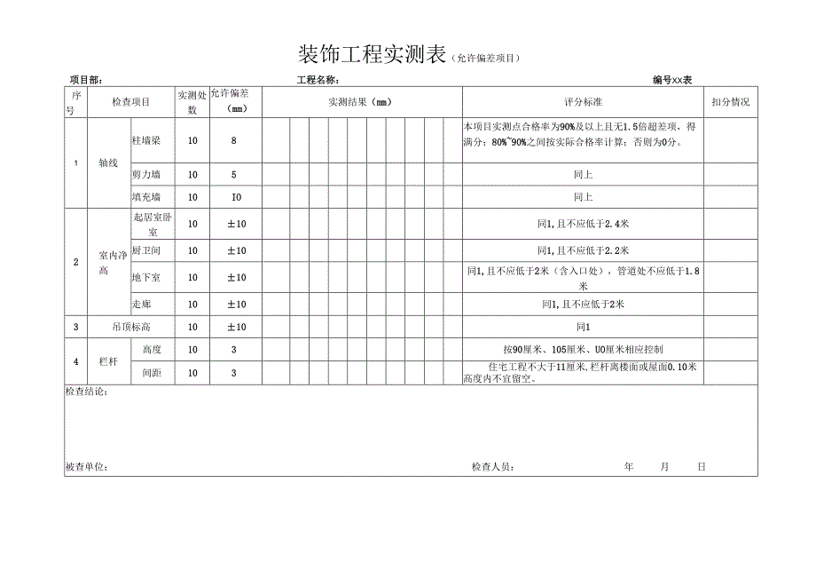 装饰工程实测表（允许偏差项目）.docx_第1页