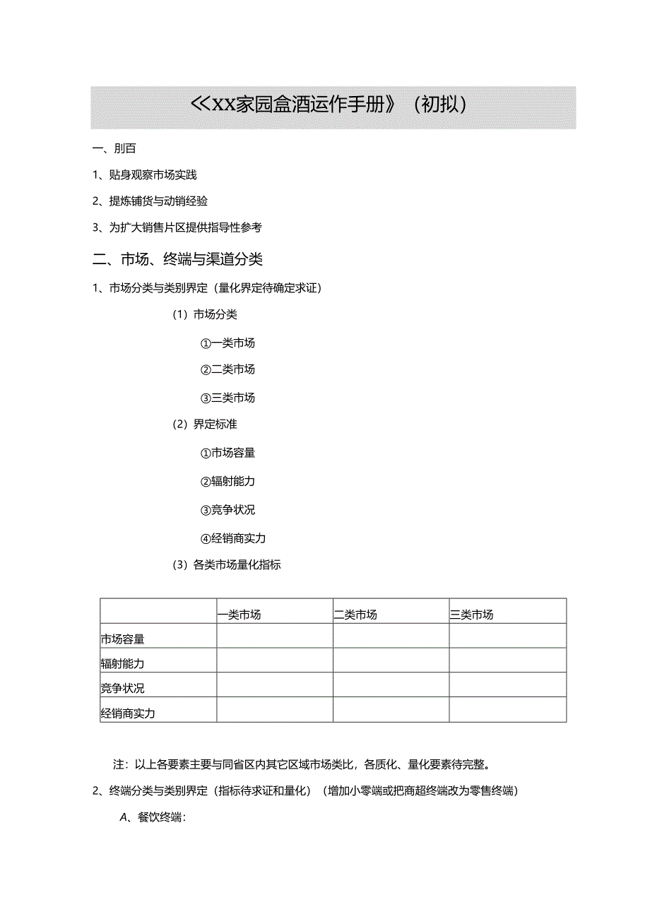 XX家园盒酒运作手册.docx_第1页