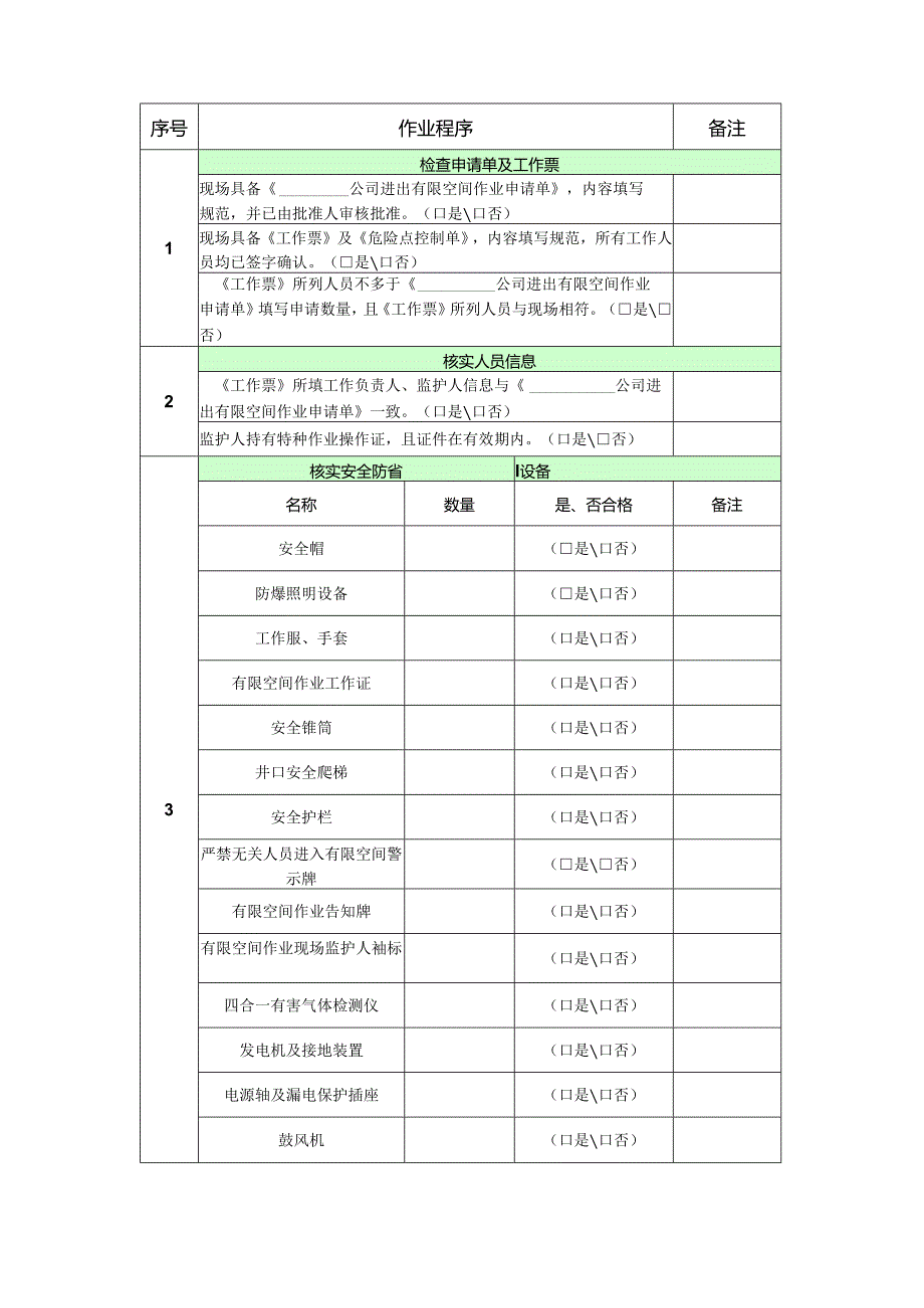 有限空间作业现场许可单模板.docx_第2页