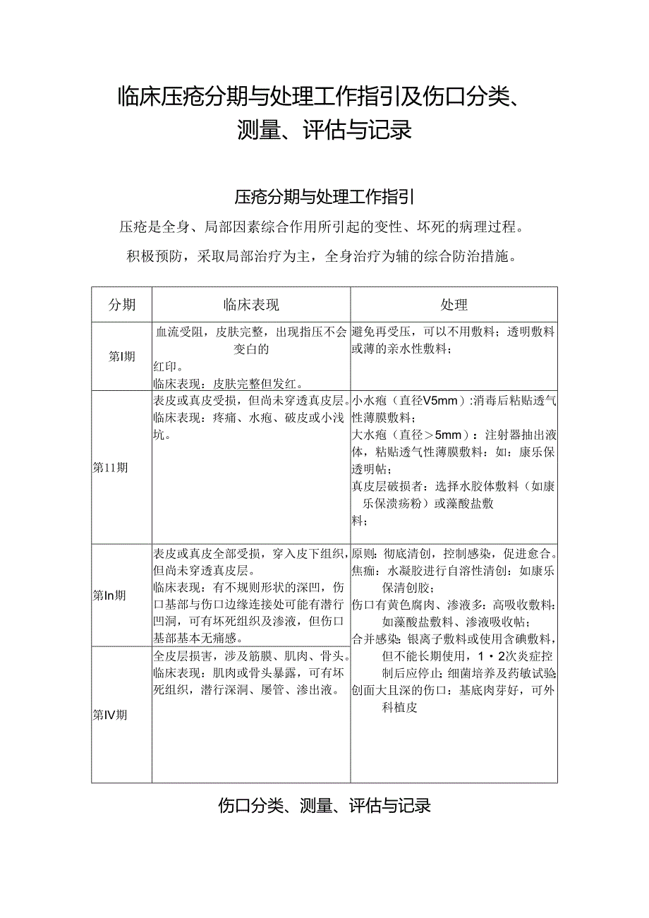 临床压疮分期与处理工作指引及伤口分类、测量、评估与记录.docx_第1页