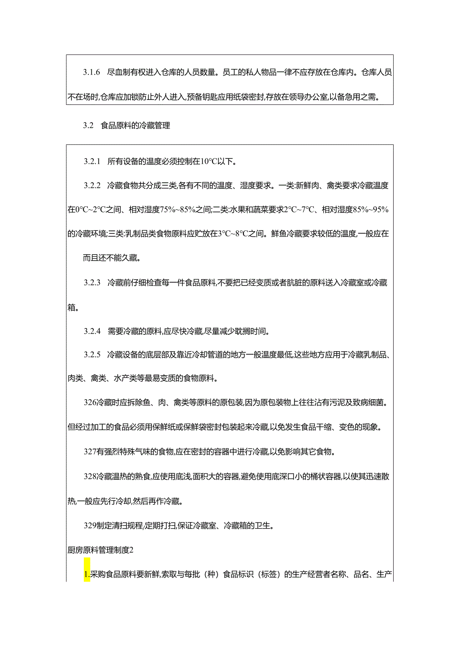 2024年厨房原料管理制度.docx_第2页