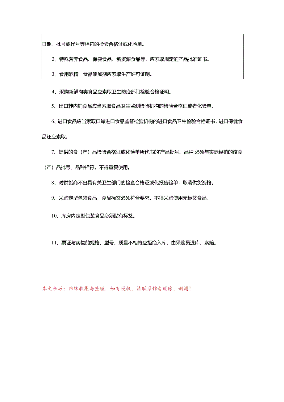 2024年厨房原料管理制度.docx_第3页