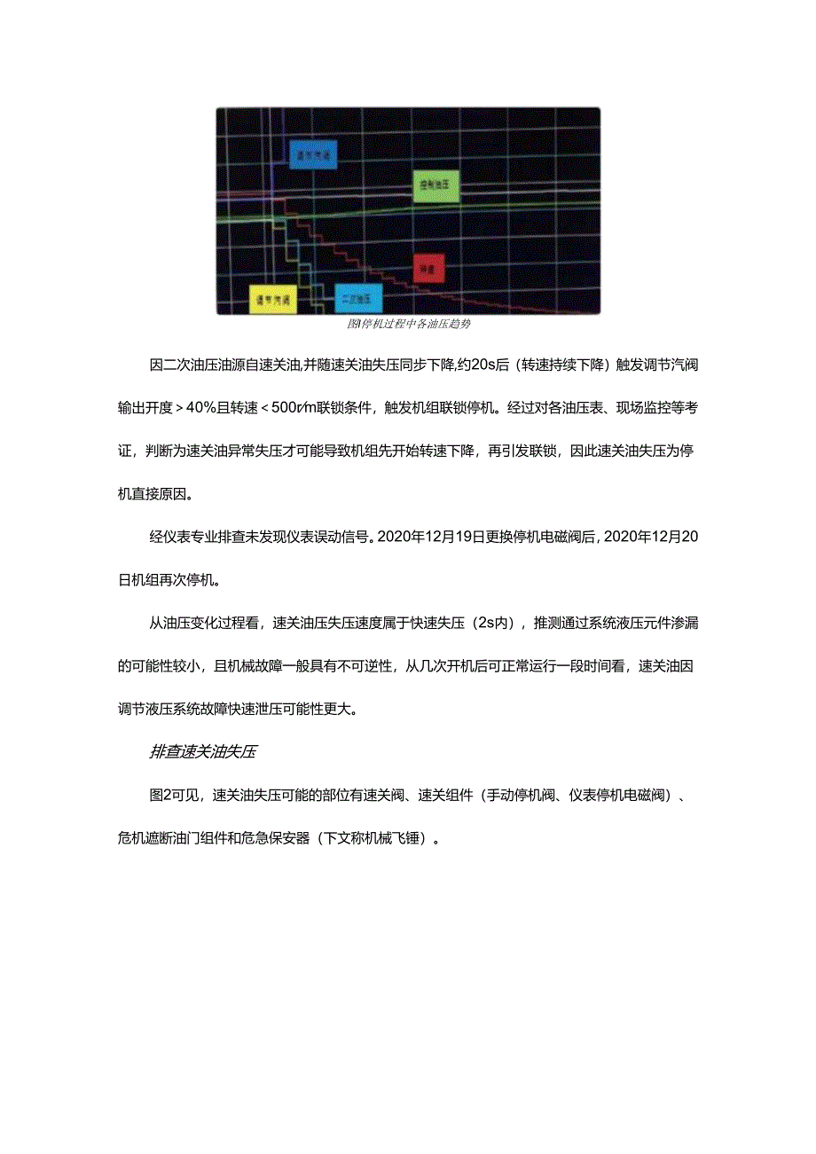 循环氢压缩机停机原因分析及处理方法 - 副本.docx_第2页