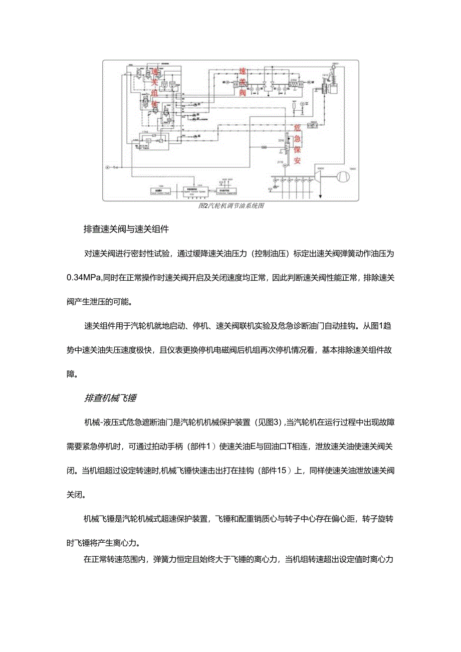 循环氢压缩机停机原因分析及处理方法 - 副本.docx_第3页